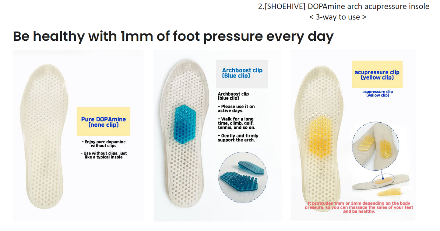 Dopamine Arch Acupressure insole