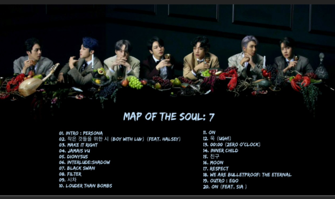 BTS-MAP OF THE SOUL : 7 ALBUM -KPOP SEALED NEW