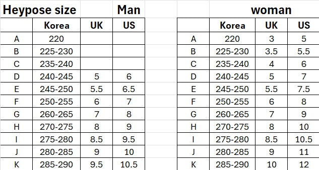 Heypose Dial Fit