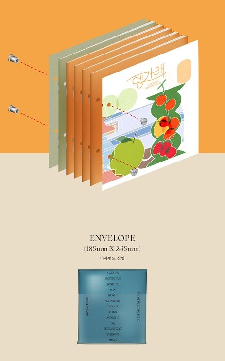 Seventeen 7th Mini Album 헹가래